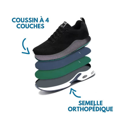 Ortho+ Sneakers | Moeiteloos Genieten, 100% Comfort